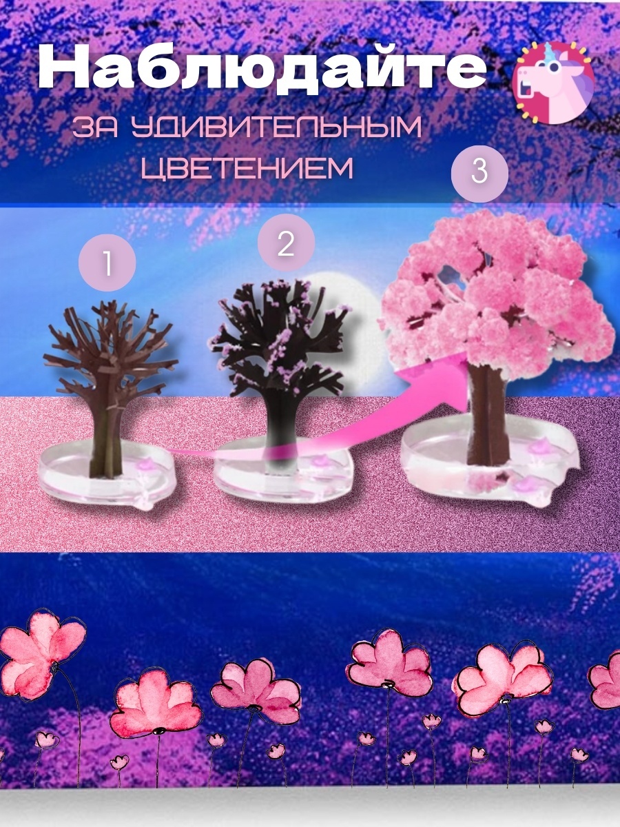 Выращивание кристаллов, наблюдение, опыты с реактивами