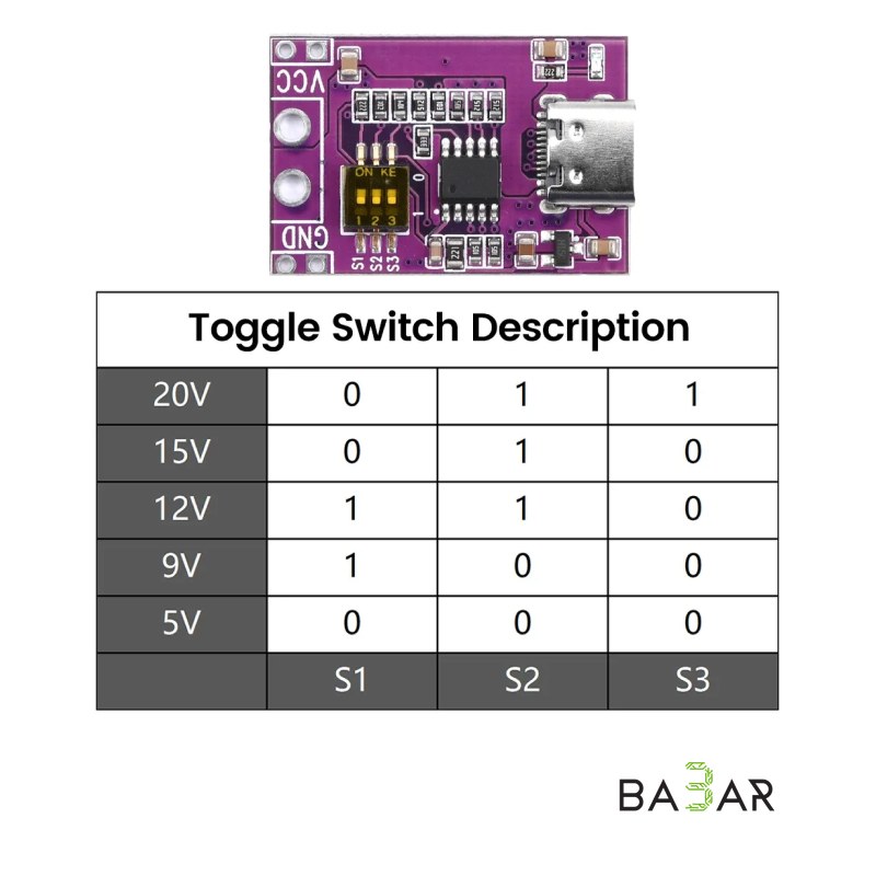 PD QC AFC триггер 5-20В быстрой зарядки Type-C до 65W