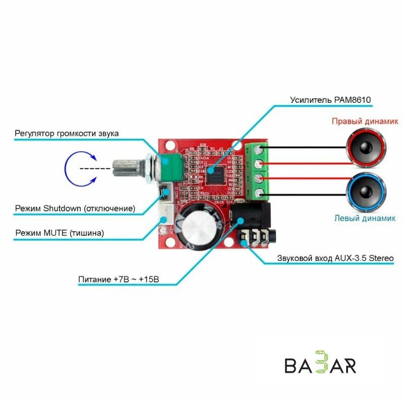 Hi-Fi стерео аудио усилитель PAM8610 2X10W